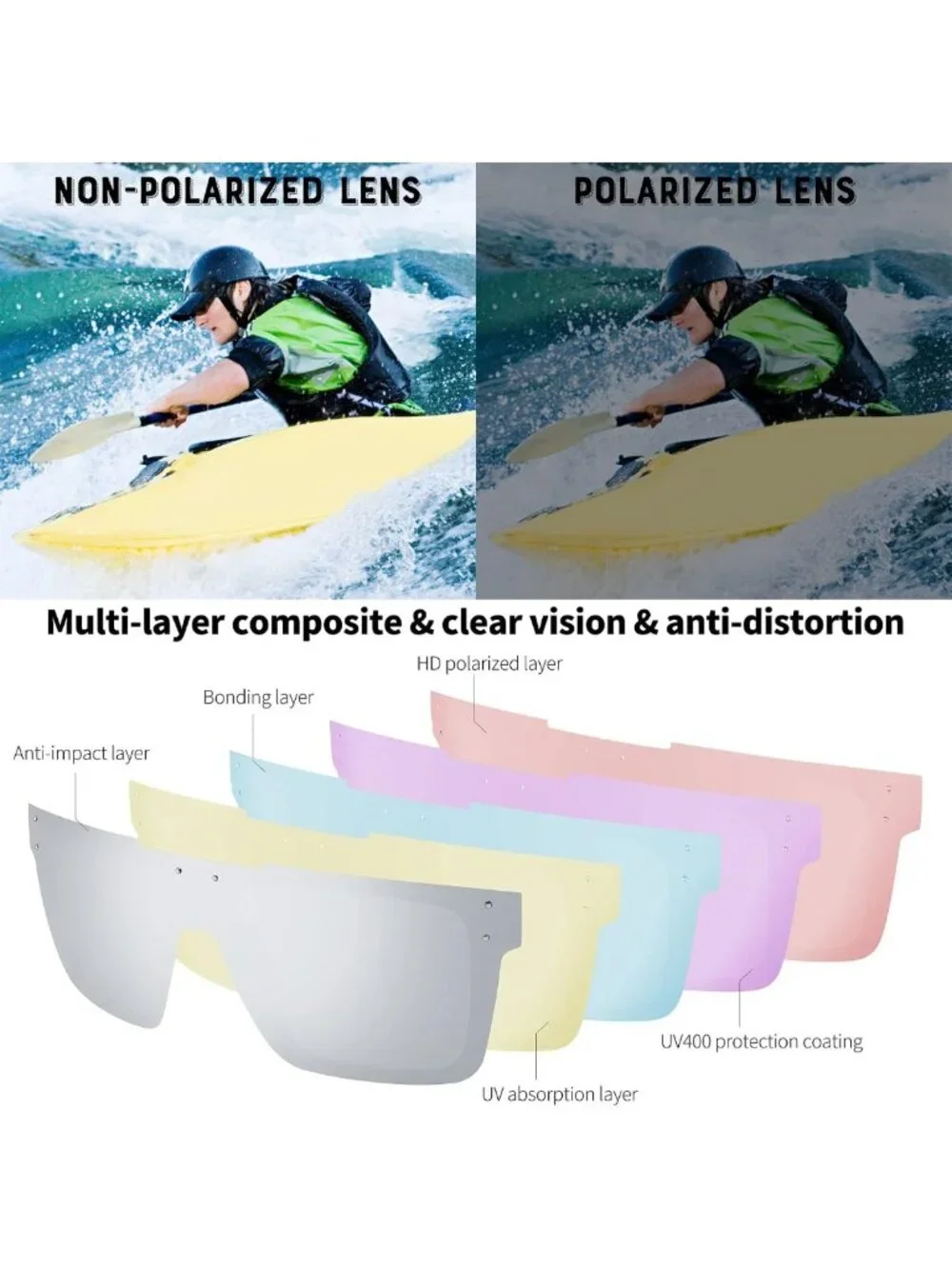 Oversized Polarized Sunglasses for Men - Flat Mirrored Lens for Fishing, Golf